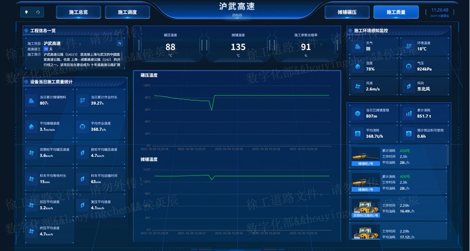 應(yīng)急智慧平臺